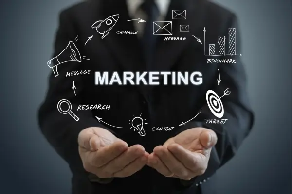 IA para Marketing Digital